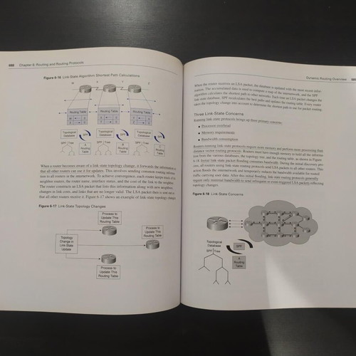 CCNA 1 & 2 Companion Guide used, 3rd Edition with hardcover