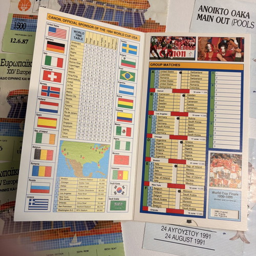 Canon World Cup 94 match schedule