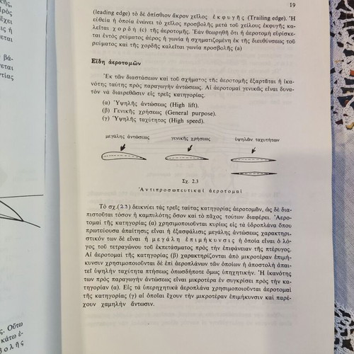 Aerodynamics book used, aircraft helicopters structure operation systems