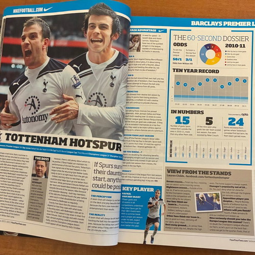 FourFourTwo Season Preview 2011-12 like new magazine English Championships