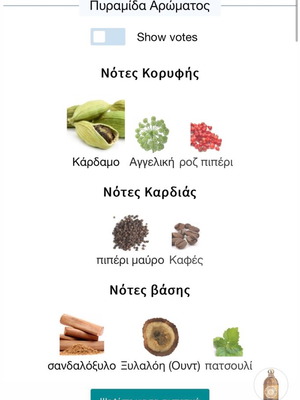 Парфюм Les Absolus d'Orient Épices Exquises Guerlain