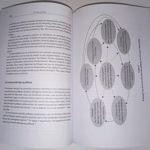 The New Leader used psychology book