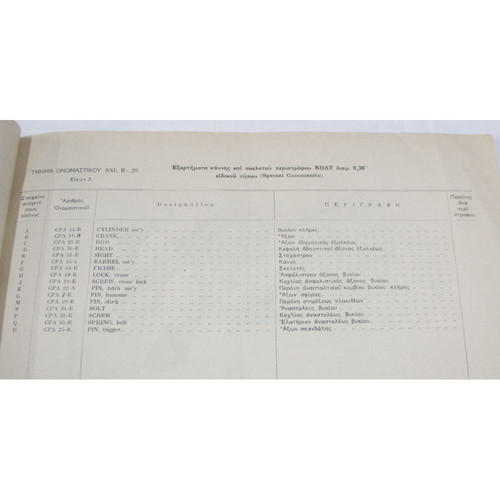 Colt Revolver 0.38 Parts and Accessories Catalog used 1954