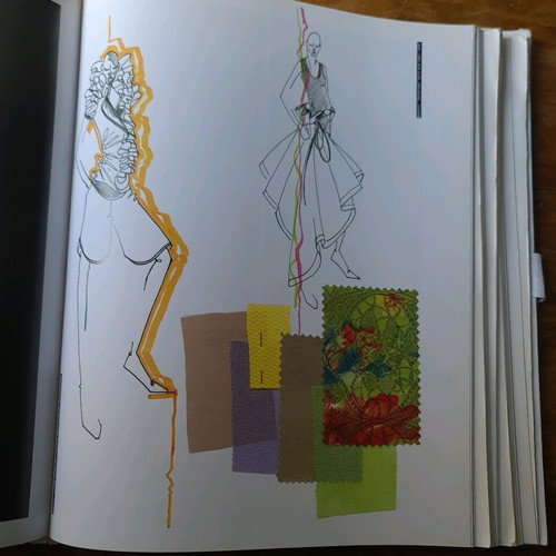 Phaidon fashion book used, 100 designers, English