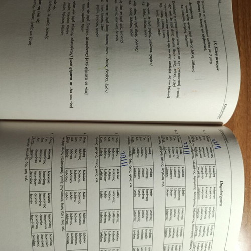 Grammar of Ancient Greek by Vasilatos used, theory direction textbook