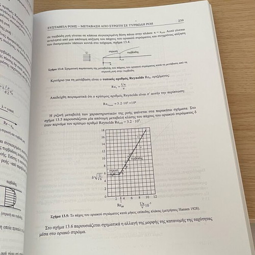 Fluid Mechanics Theory & Exercises like new book