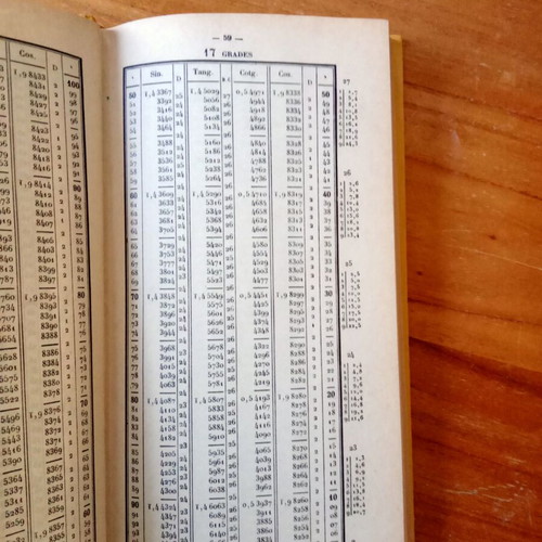 Logarithmic tables used, 1957 edition, French language