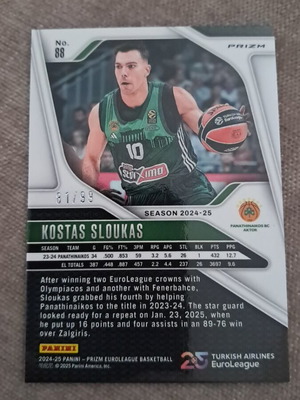 Panini Prizm Euroleague 2025 Kostas Sloukas card new