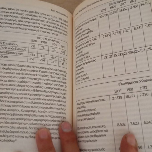 General Theory of Employment, Interest and Money by John Maynard Keynes