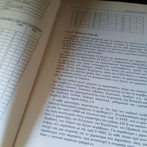 Introduction to Informatics new book