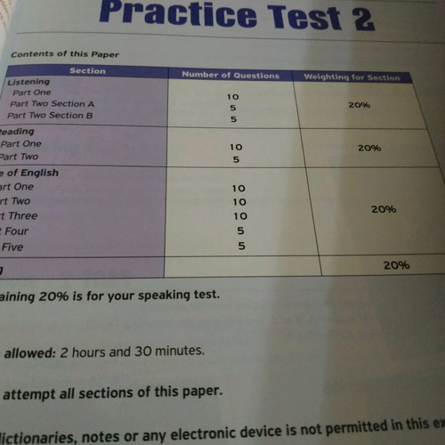 English Book Preparation for ESB B2 like new, Teacher's