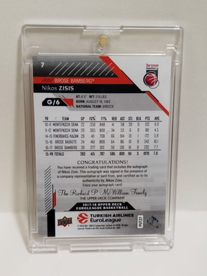 Nikos Zisis autograph card High Gloss like new, Brose Bamberg
