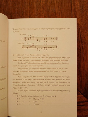 Functional Harmony Lessons Hermann Grabner like new
