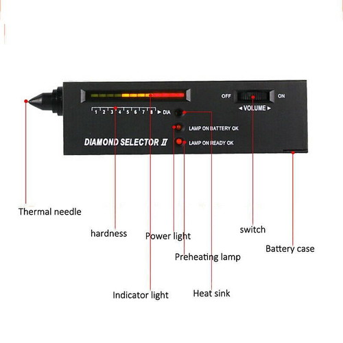 Diamond tester with ultraviolet light JEM-II new