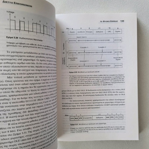Communication Networks Jean Walrand used, Papasotiriou Editions