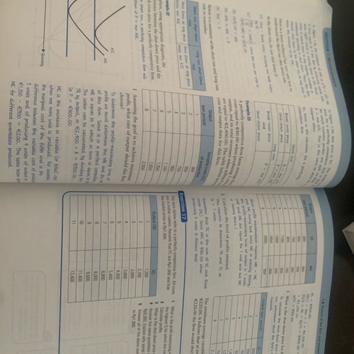 Economics IB diploma like new, ideal for students