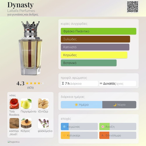 Dynasty Lattafa Tester 3 ml new, authentic eau de parfum
