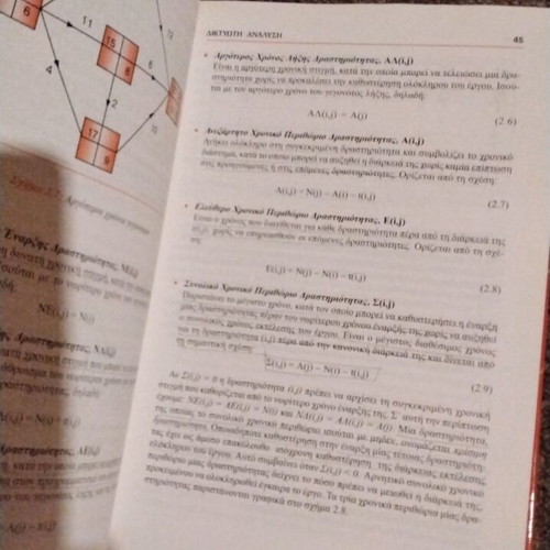 Operations Research Book like new, hardcover, Greek
