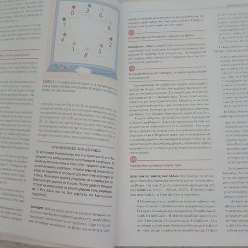 Teaching Mathematics for Primary and Secondary School 6th Edition by John A. Van de Walle