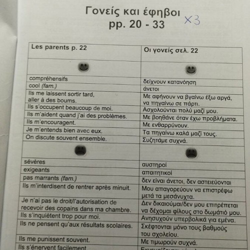 A2 DELF ADO Franco-Greek Lexique new