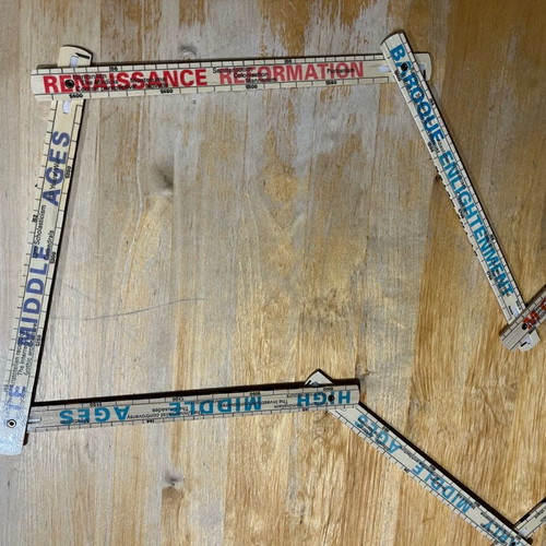 2000 Years History by the Meter like new, wooden from British Museum
