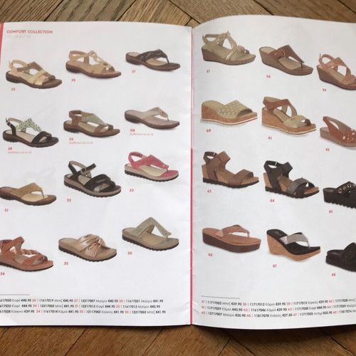 Parex spring - summer 2018 fashion brochure with Stamatina Tsimtsili like new
