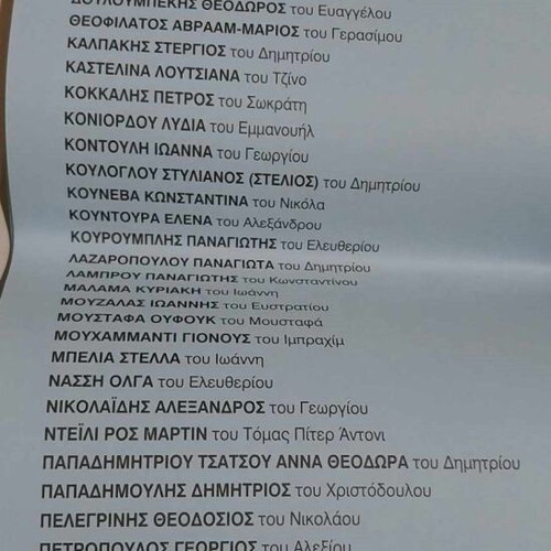 European Election Ballots 2019 like new, pack of 40