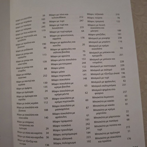 Muffin recipes new book