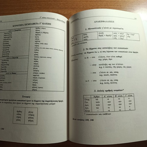 Grammar of Ancient Greek by Vasilatos used, theory direction textbook