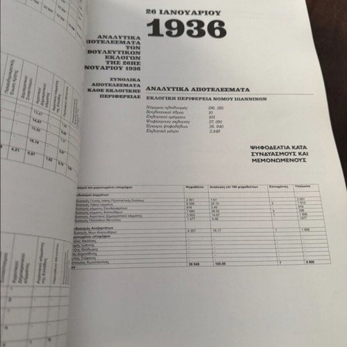 Kyvernisan ti Thesprotia Book like new, history, elections 1936-2007