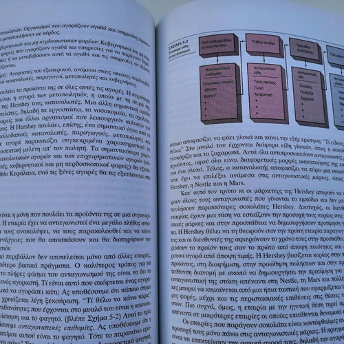 Marketing Management 7th edition used, Philip Kotler, two volumes
