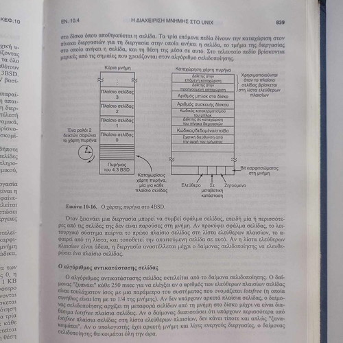 Modern Operating Systems used, Second American Edition by Andrew S. Tanenbaum