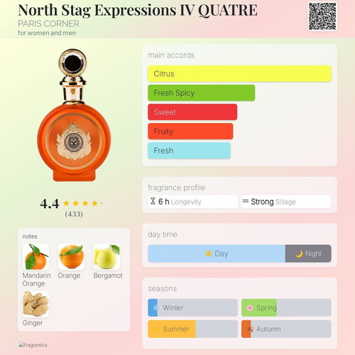 North Stag Expressions IV Quatre Tester 3ml Eau de Parfum