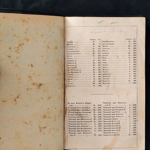 Ta Iera Grammata book used, Greek