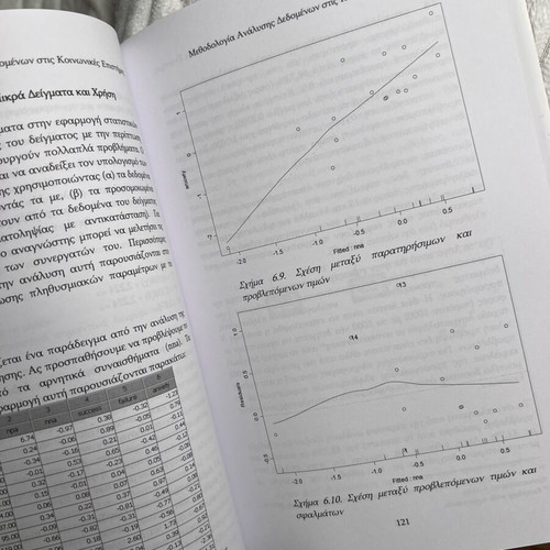 Methodology of Data Analysis in Social Sciences new