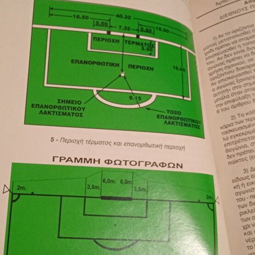 Football Rules 1997 new, 232 pages
