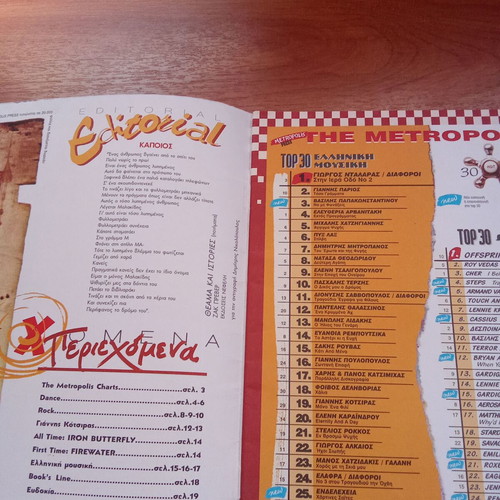 Chart Hits Metropolis Press magazine used, Giannis Kotsiras 2000s