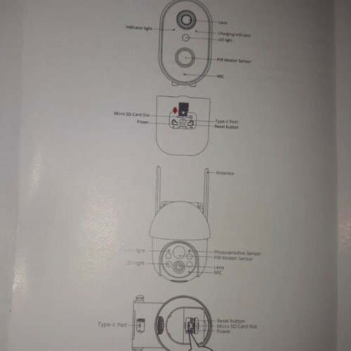Alevio Solar Security Camera new