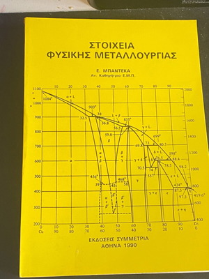 Στοιχεία Φυσικής Μεταλλουργίας καινούργιο, Ε. Μπαντέκα, έκδοση 1990