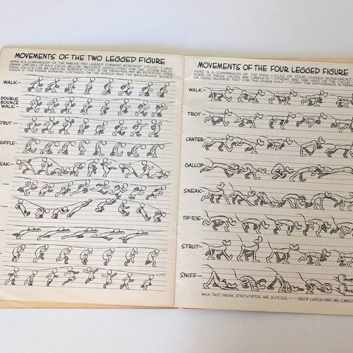 Animation by Preston Blair book 26 used, learn how to draw cartoons