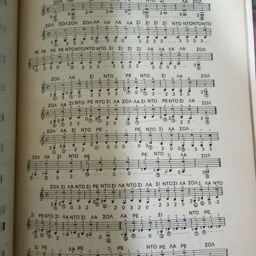 Guitar learning book used in very good condition
