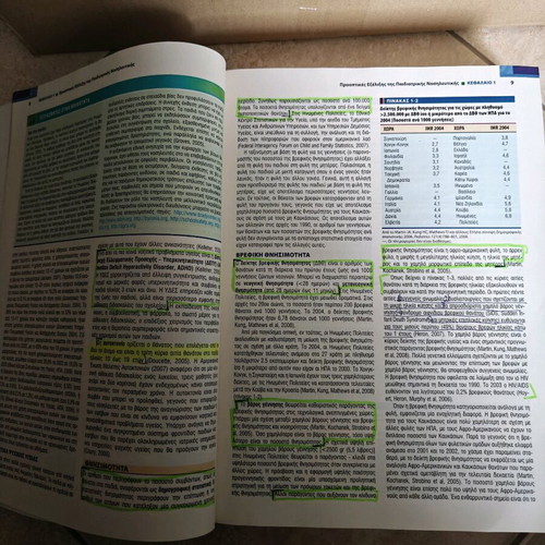 Pediatric Nursing used, fundamental child care knowledge