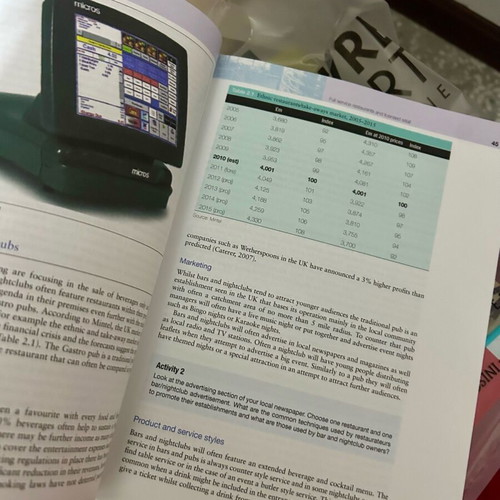 Food and Beverage Management book new