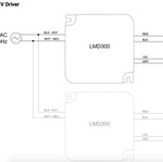 Cree LED Driver 36W αχρησιμοποίητο, dimmable, LMD300-0040-C900-7030000