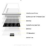  ΕΥΚΑΙΡΙΑ ΣΟΥΠΕΡ ΠΡΟΣΦΟΡΑ ΗΛΙΑΚΟ ΠΛΗΡΕΣ ΠΑΚΕΤΟ Dokio 200W Foldable Solar Panel China 18V Solar Panels Waterproof Cell/System