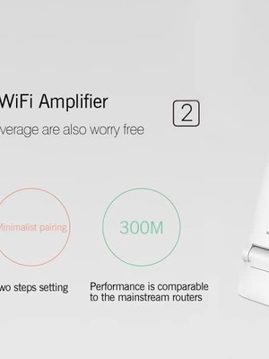 Xiaomi Mi WiFi USB Repeater 2, 300M