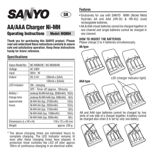 Sanyo Battery Charger NC-MQN04E like new