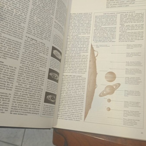 Reader's Digest Library of Modern Knowledge set in excellent condition, English
