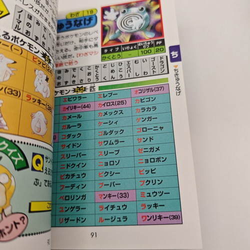 Pokemon Red Green Blue Encyclopedia used, official Japanese vintage strategy guide book