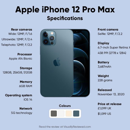 Apple iPhone 12 Pro Max 256GB 5G gold like new